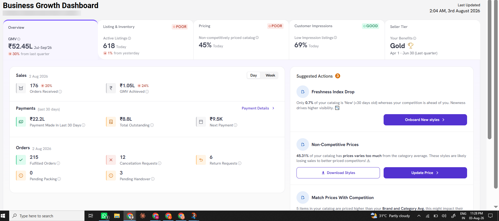 Myntra Business Growth Dashboard showing GMV and orders for a Miashi managed account